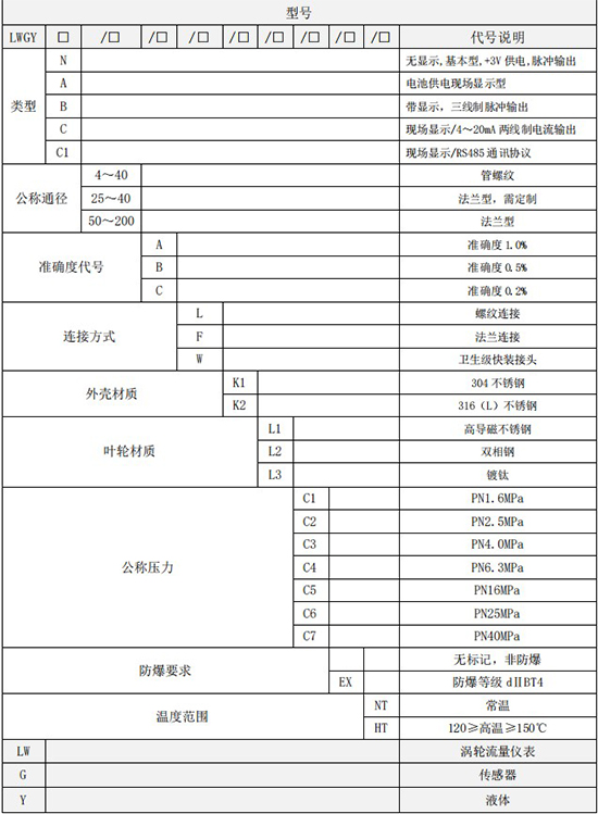 乙二醇流量計(jì)規(guī)格型號(hào)選型表