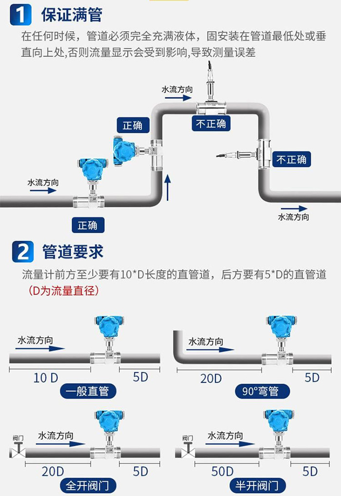 食用油流量計傳感器安裝圖