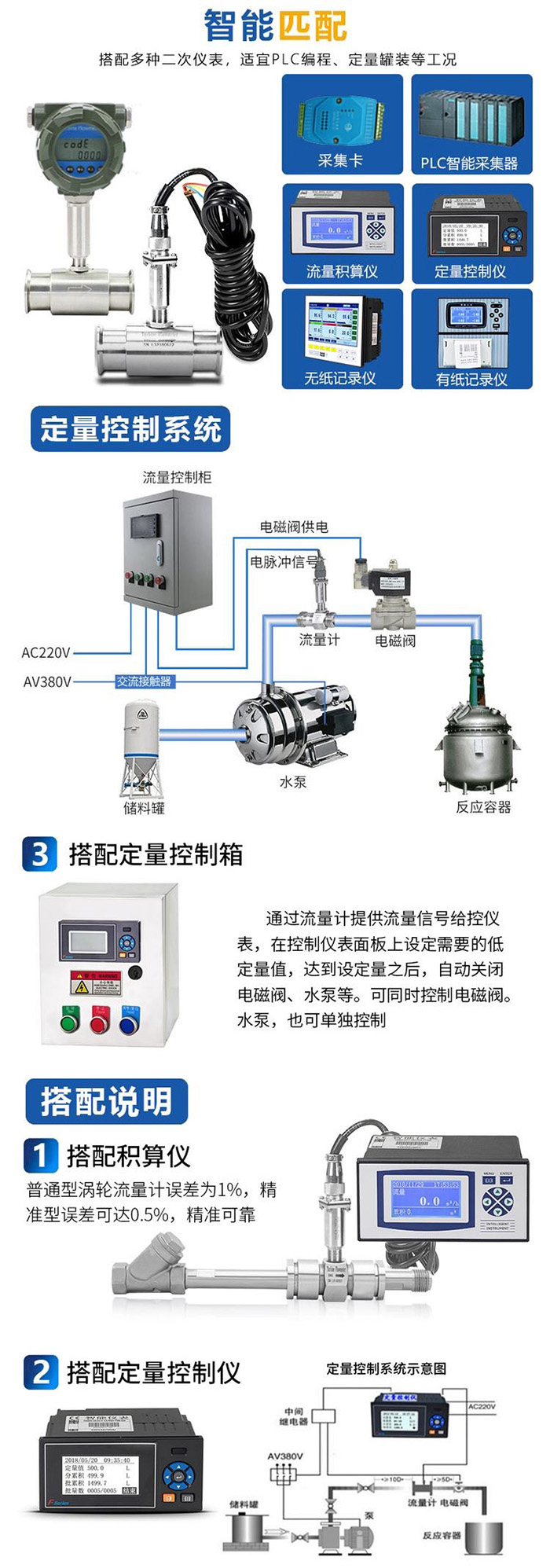 食用油流量計與積算儀搭配示意圖