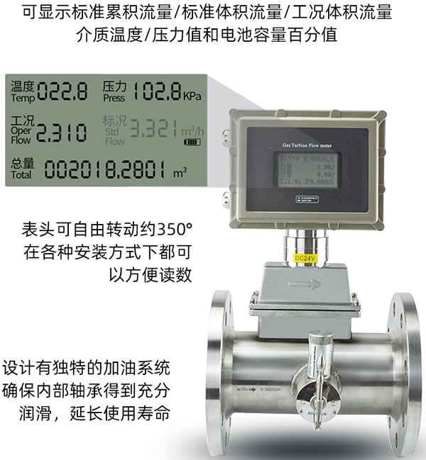 氫氣渦輪流量計(jì)液晶顯示功能圖