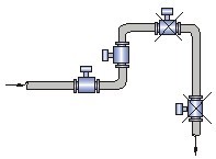 測水電磁流量計(jì)安裝方式一