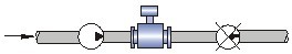 測水電磁流量計(jì)安裝方式六